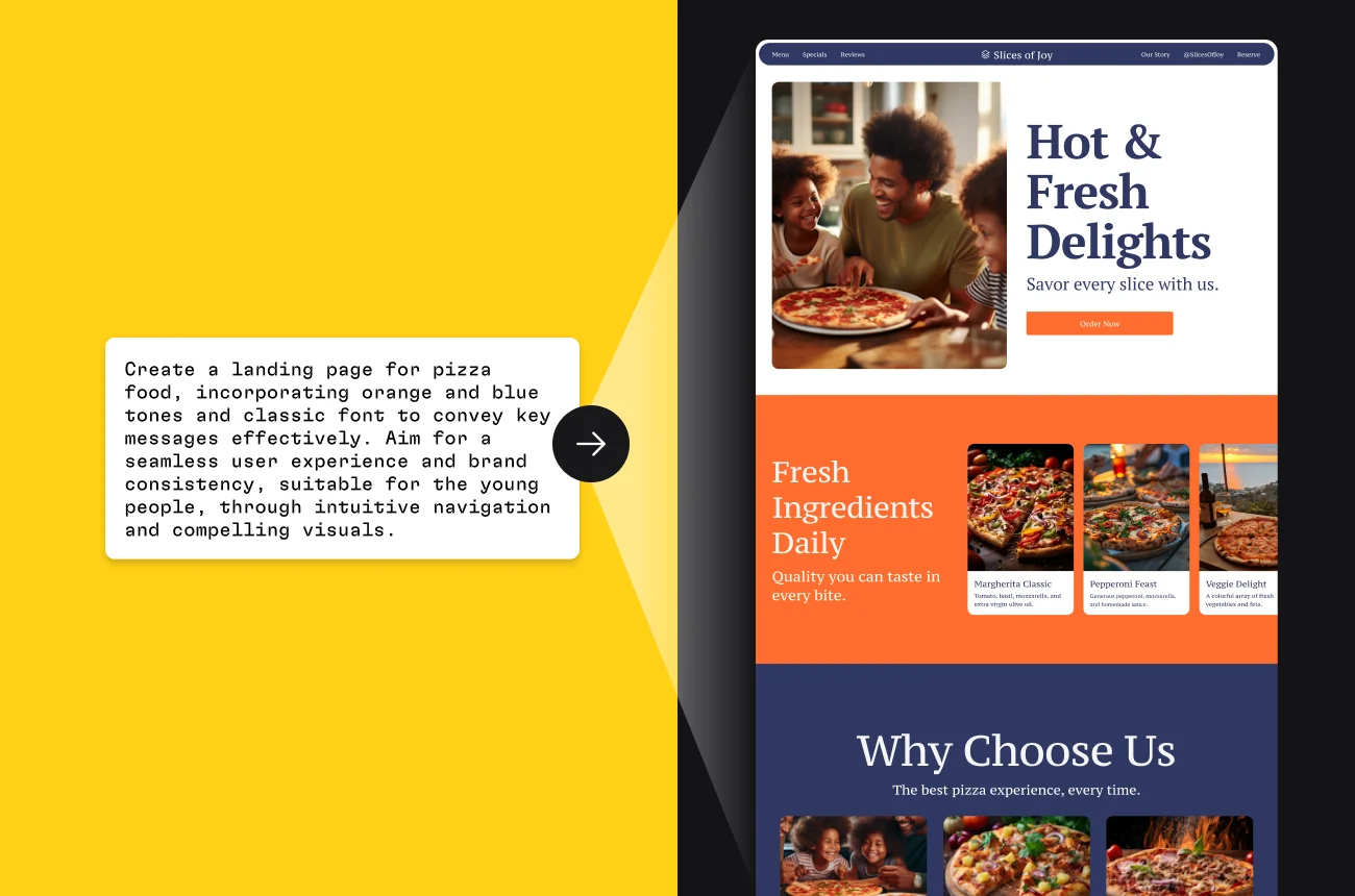 The Ultimate List of AI Design Prompts for the Modern Creator | Musho Blog